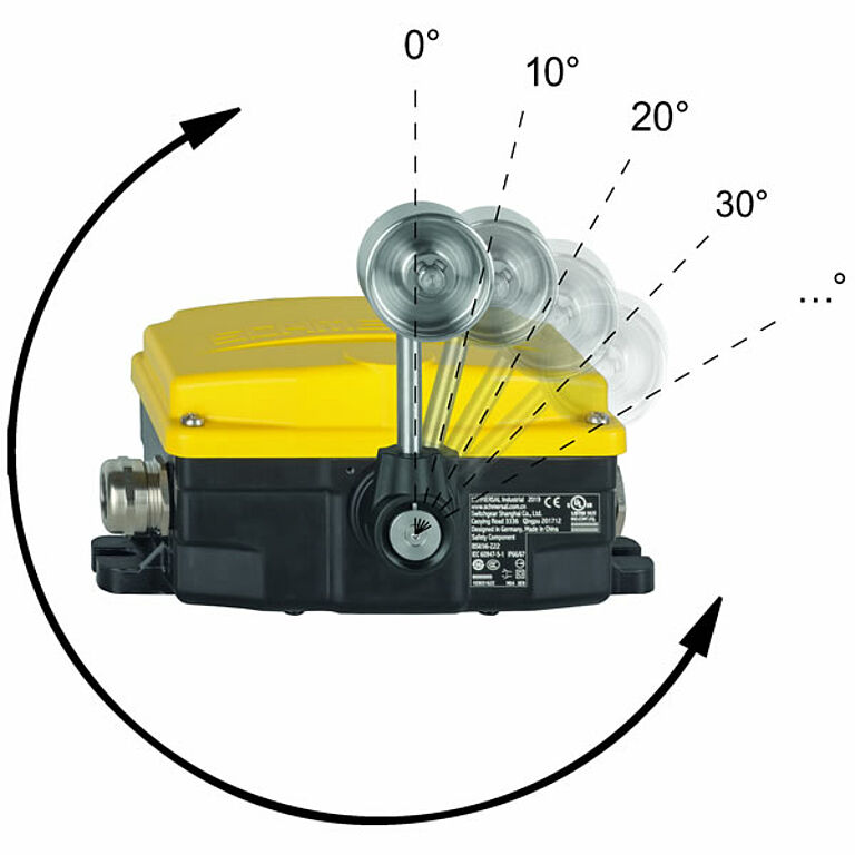 Linha Heavy Duty Swiches (HDS)