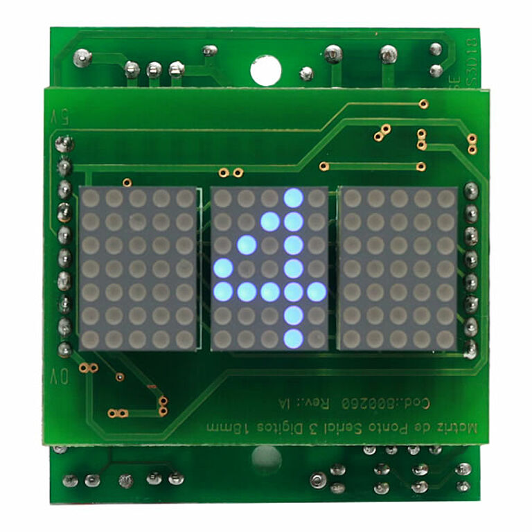 Indicador de posición